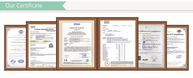 Tongxiang LuoX Plastic CO.,LTD kalite kontrol 0